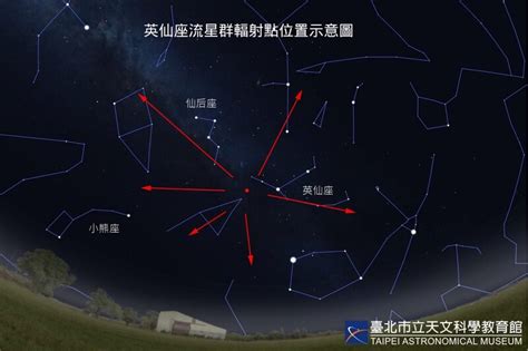 2023英仙座流星雨本週登場！每小時100顆太夢幻，最佳觀賞時間地點公開