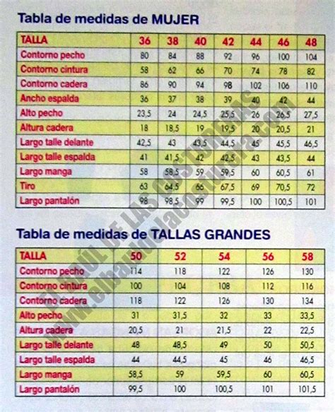 Tablas De Tallas Y Medidas Tabla De Tallas Mujer Tabla De Medidas