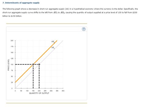 Solved Determinants Of Aggregate Supply The Following Chegg