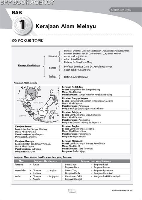 Pelangi Hybrid Pbd Kssm Sejarah Tingkatan