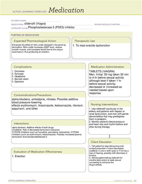 Sildenafil Viagra Medication ACTIVE LEARNING TEMPLATES