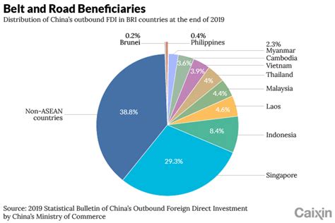 Caixin Global — Company Info And Latest News Caixin Global