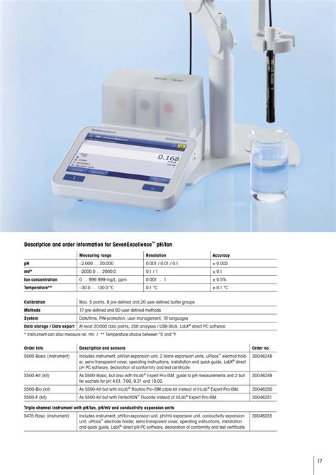 Sevenexcellence Ph Ion Meter S500 Ph 전도도미터 주 엑스지오텍