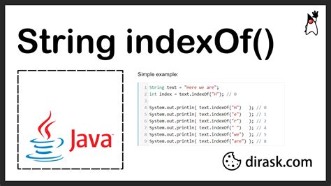 Java Stringbuilder Indexof Method Example