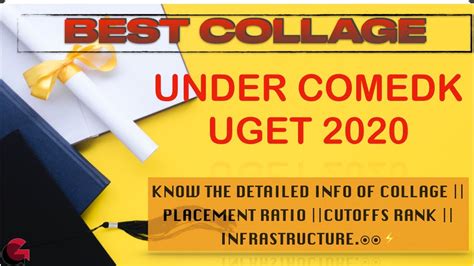 Top Colleges Under Comedk UGET 2020 Colleges Under Comedk