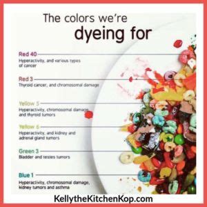 The Ugly Side Of Food Dyes Food Coloring Dangers Are Real Red Dye