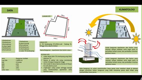 Mengenal Diagram Konsep Desain Arsitektur Images