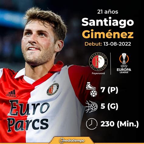 Santigo Gim Nez Se Luce Con Golazo Con Feyenoord En La Europa League