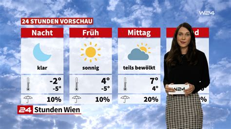 Wetter Am Freitag Noch Mal Viel Sonne News W