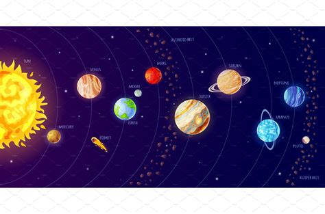 Solar system scheme. Universe | Education Illustrations ~ Creative Market