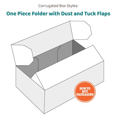 Corrugated Box Styles And Their Unique Qualities How To Buy Packaging