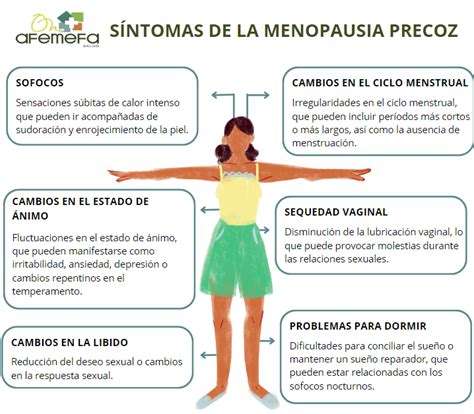 Qué es la Menopausia Precoz y a Qué Edad se Puede Experimentar