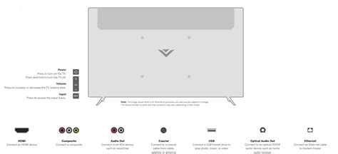 User Manual Vizio V505 J09 V Series 50 Class 49 5 Diag ManualsFile