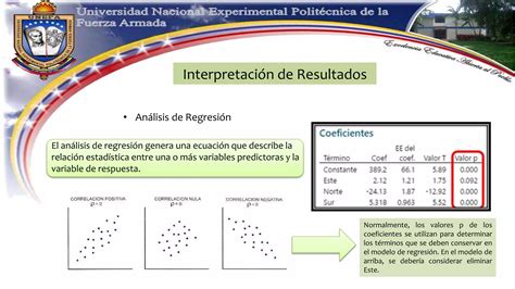 Tecnicas Cuantitativas De Gestion Pptx Descarga Gratuita