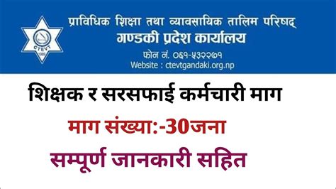 CTEVT GANDAKI PRADESH TEACHER JOB VACANCY 2080NEW JOB VACANCY IN NEPLA