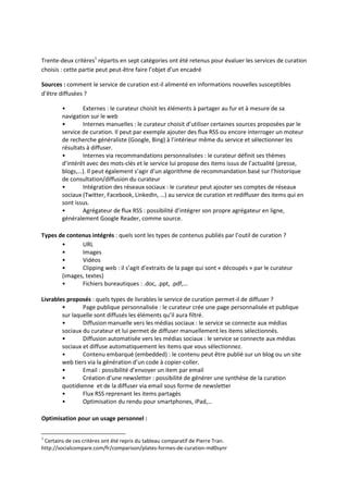 Comparatif De 12 Solutions De Curation PDF