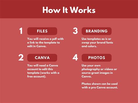 Canva Video Template Instagram Reel Template Canva Pinterest Idea Pin Template Tiktok Video ...