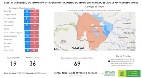 Aumento de nuvens provocam pancadas isoladas de chuva à tarde Agência