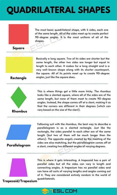 Quadrilateral Shapes List Of Quadrilateral Shapes In English 7ESL