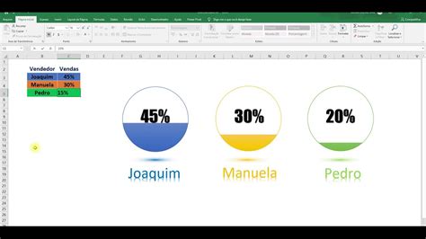 Como fazer um gráfico circular no Excel YouTube