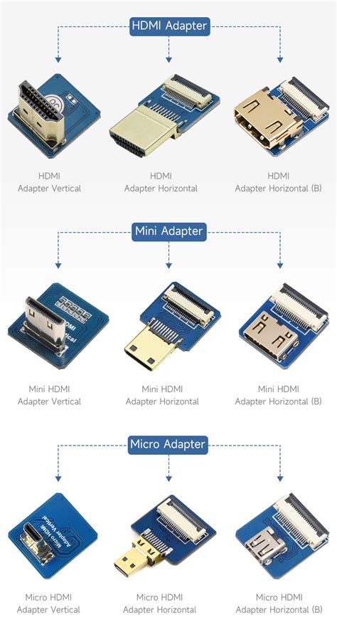 Buy Waveshare Diy Hdmi Cable In India Fabtolab