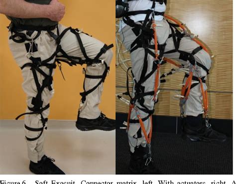 Figure 6 From Design And Evaluation Of A Lightweight Soft Exosuit For