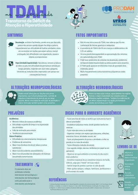 Transtorno De D Ficit De Aten O E Hiperatividade Tdah Dr Lucas