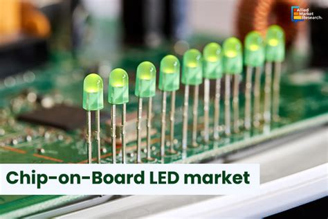 A Comparative Analysis Of Chip On Board Cob Leds And Surface Mounted Leds