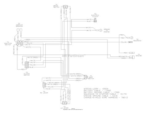 Dixon Zero Turn Mower Wiring Diagram