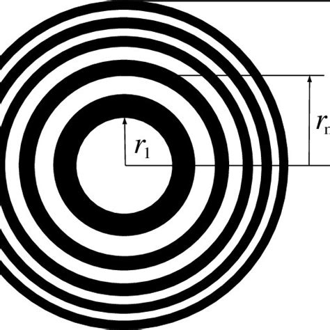 Developed circular Fresnel zone plate. | Download Scientific Diagram