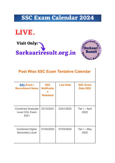 Ppt Ssc Exam Calendar 2024 Powerpoint Presentation Free Download