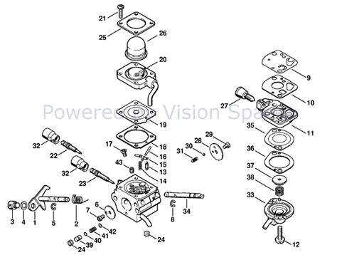 Stihl Pole Pruner Attachment Parts Diagram Webmotor Org