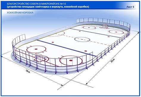 Hockey ground diagram. Field Hockey: Dimensions, Rules, and Tactics – A ...