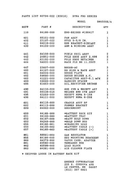 PARTS LIST 60704-022 (83010) DYNA PRO ... - Winco Generators