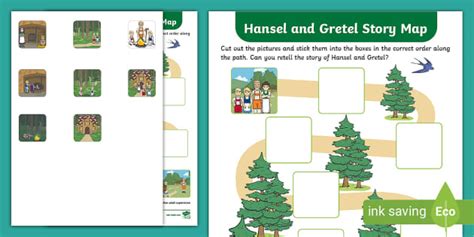 Hansel And Gretel Story Map Sequencing Activity Twinkl