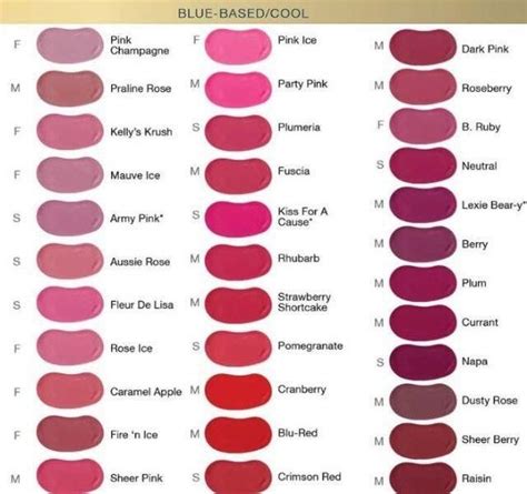 Lipsense Cool Color Chart Hot Sex Picture