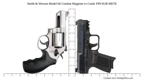 Smith Wesson Model Combat Magnum Vs Canik Tp Sub Mete Size