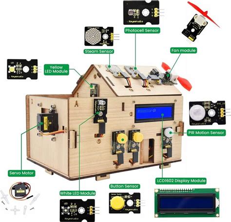 Zestaw Startowy Smart Home Arduino Mikrokontroler Erli Pl