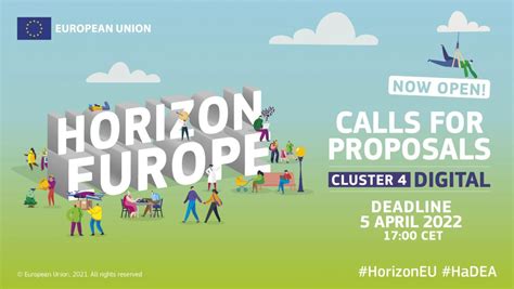 Horizon Europe Digital Call For Proposals Is Now Open For Submissions