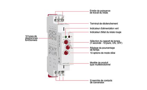 Grt M Ac V Relais Temporis Multifonctionnel Modulaire Avec