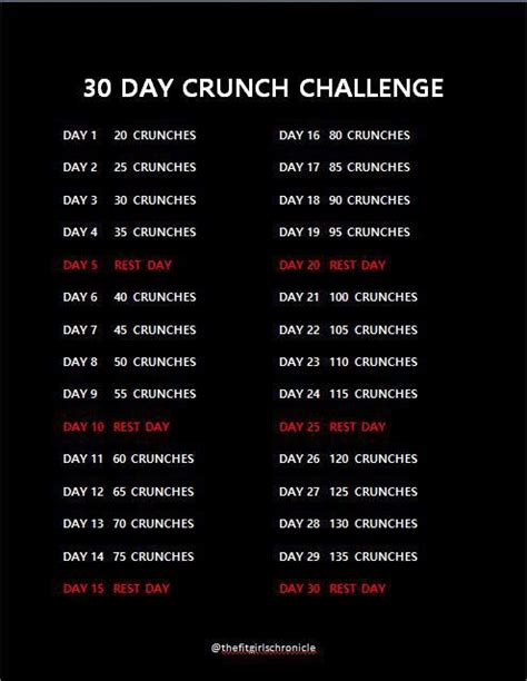 30 Day Crunch Challenge Crunch Challenge Challenges 30 Day