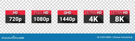 Resoluciones De Pantalla Hd Full Hd 2k 4k 8k Resolución Iconos