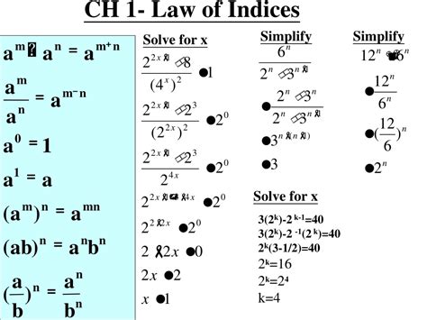 Ppt Ch 1 Law Of Indices Powerpoint Presentation Free Download Id