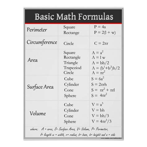 Exemplary Cone Formula List Physics Initial Velocity