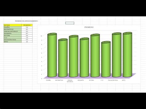 Como Hacer Una Grafica De Pastel En Excel Vivebio La Web De La