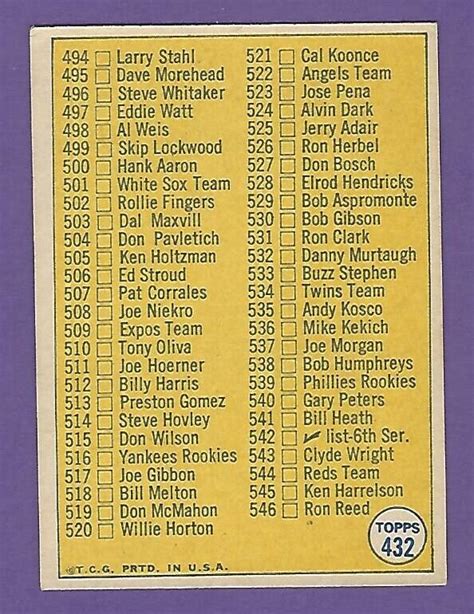 1970 Topps 432 5th Series Checklist UNchecked Ex CENTERED EBay