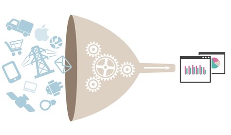 Data Ingestion Hexaring