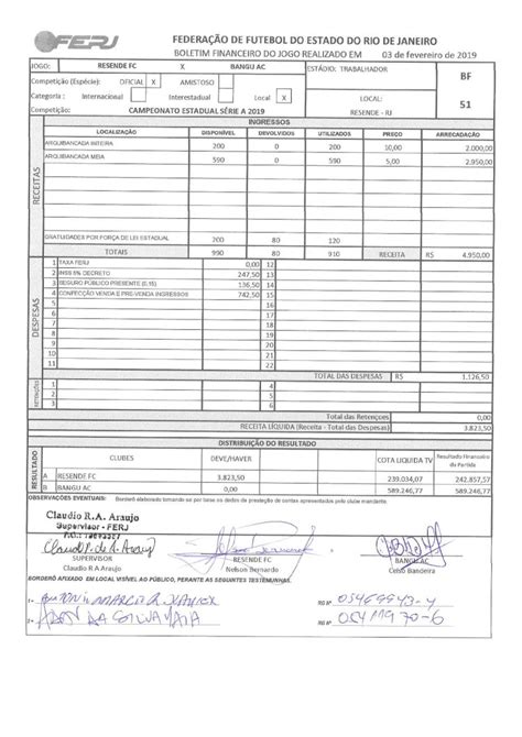 Pdf New Bangu Net Bangu Atl Tico Clube Sua Hist Ria E Suas