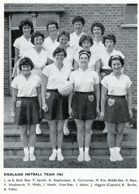 World 1963