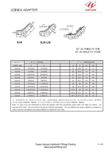 China Custom Degree Jic Male Bulkhead Adapter Manufacturers